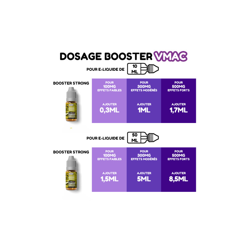 Booster VMAC 10ml White rabbit
